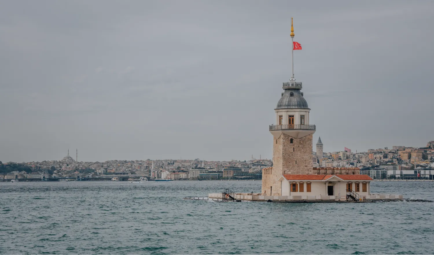 Exploring the Expansion of Turkey's Tourism Industry