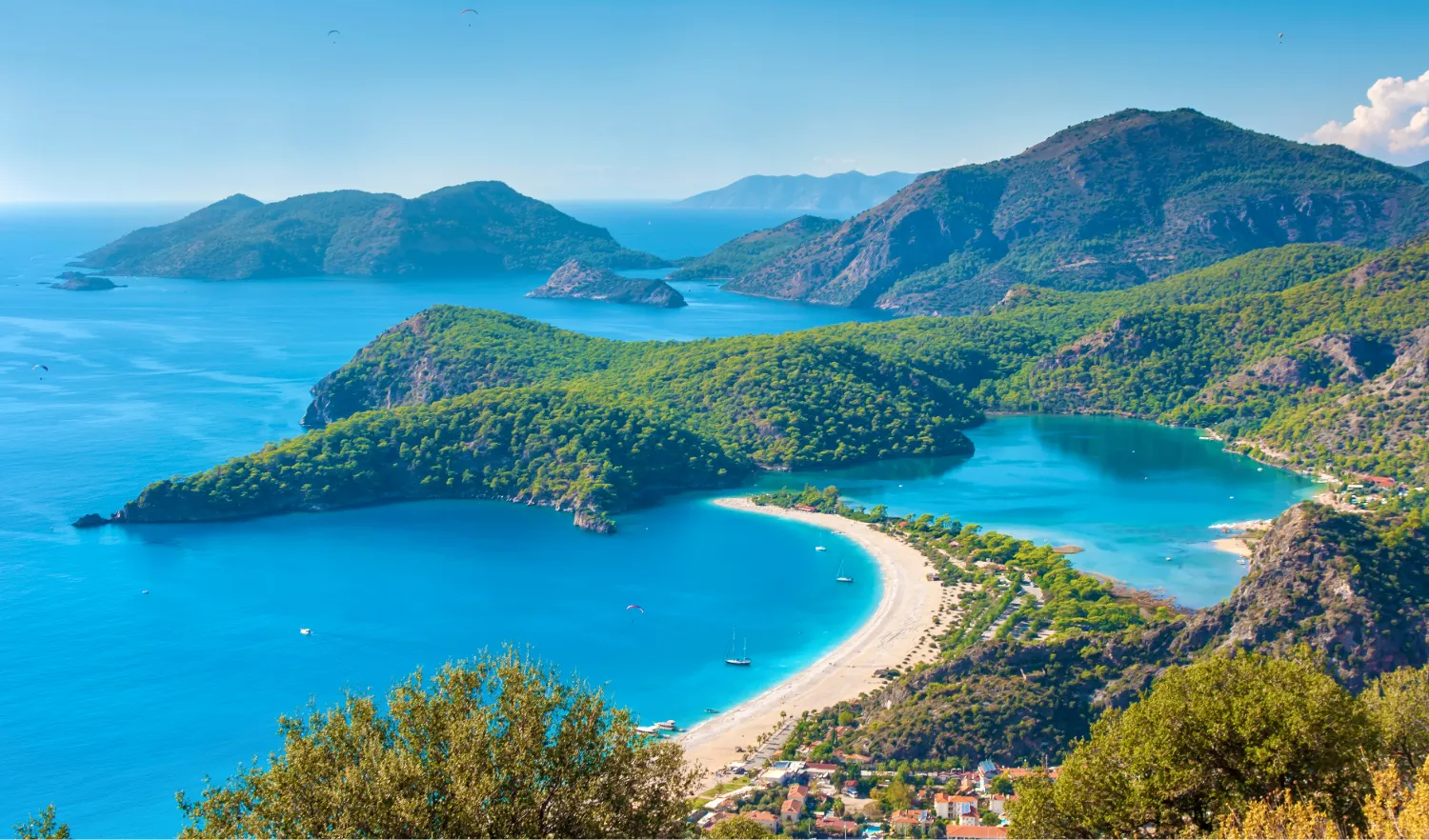 Turkey Transit E Visa Guidance For Connecting Passengers